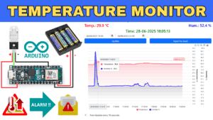 Temperature logger and Alarm System with Arduino